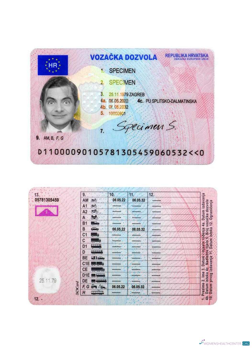 download Croatia driving license 2022 prsesent
